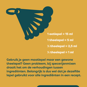 Spiceguide | dé keukenlade gids voor specerijen - A7 waaier