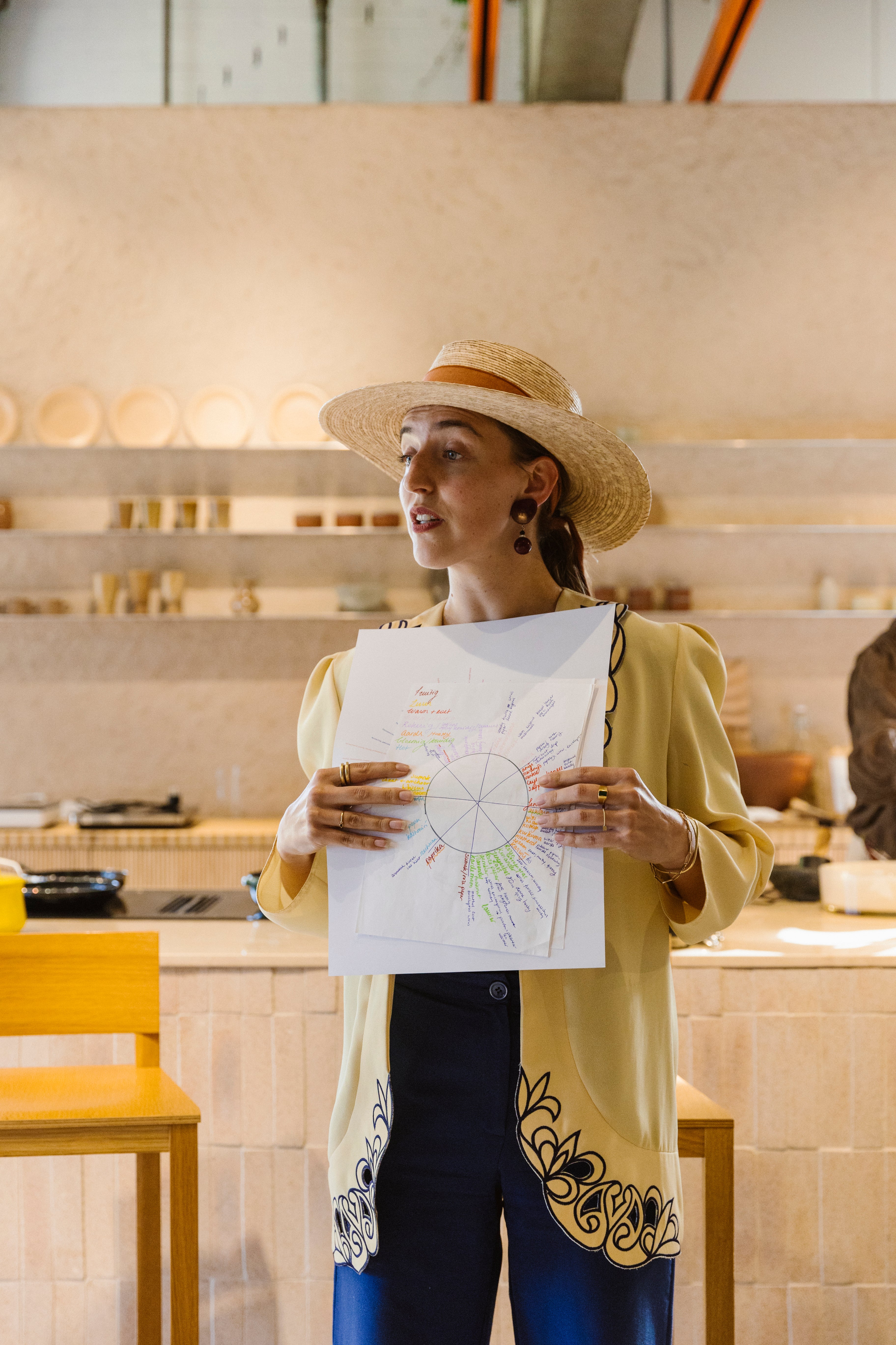 Spice Blend Workshop