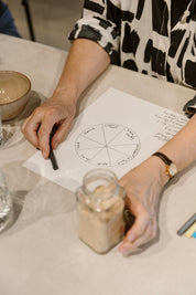 Spice Blend Workshop