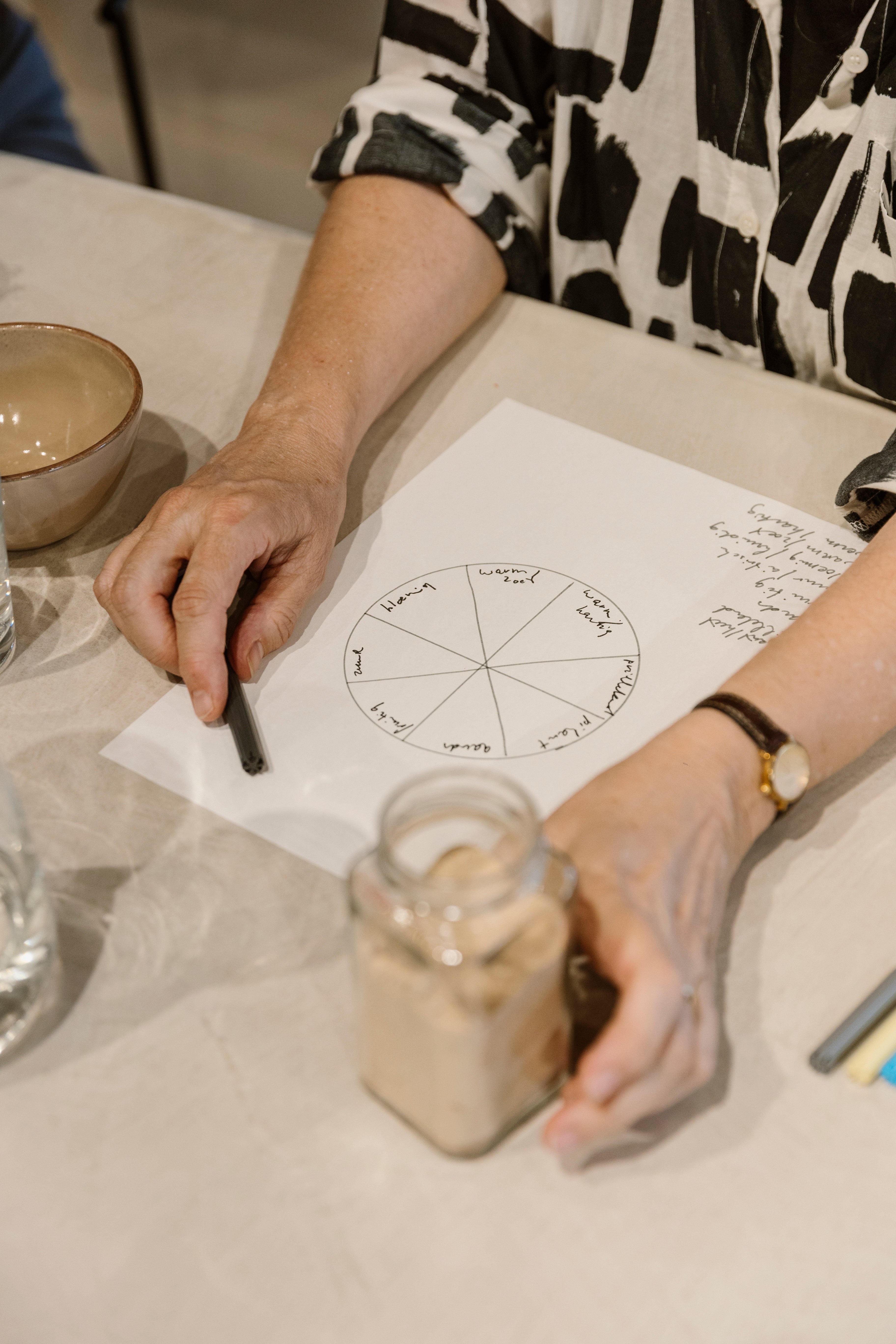 Spice Blend Workshop