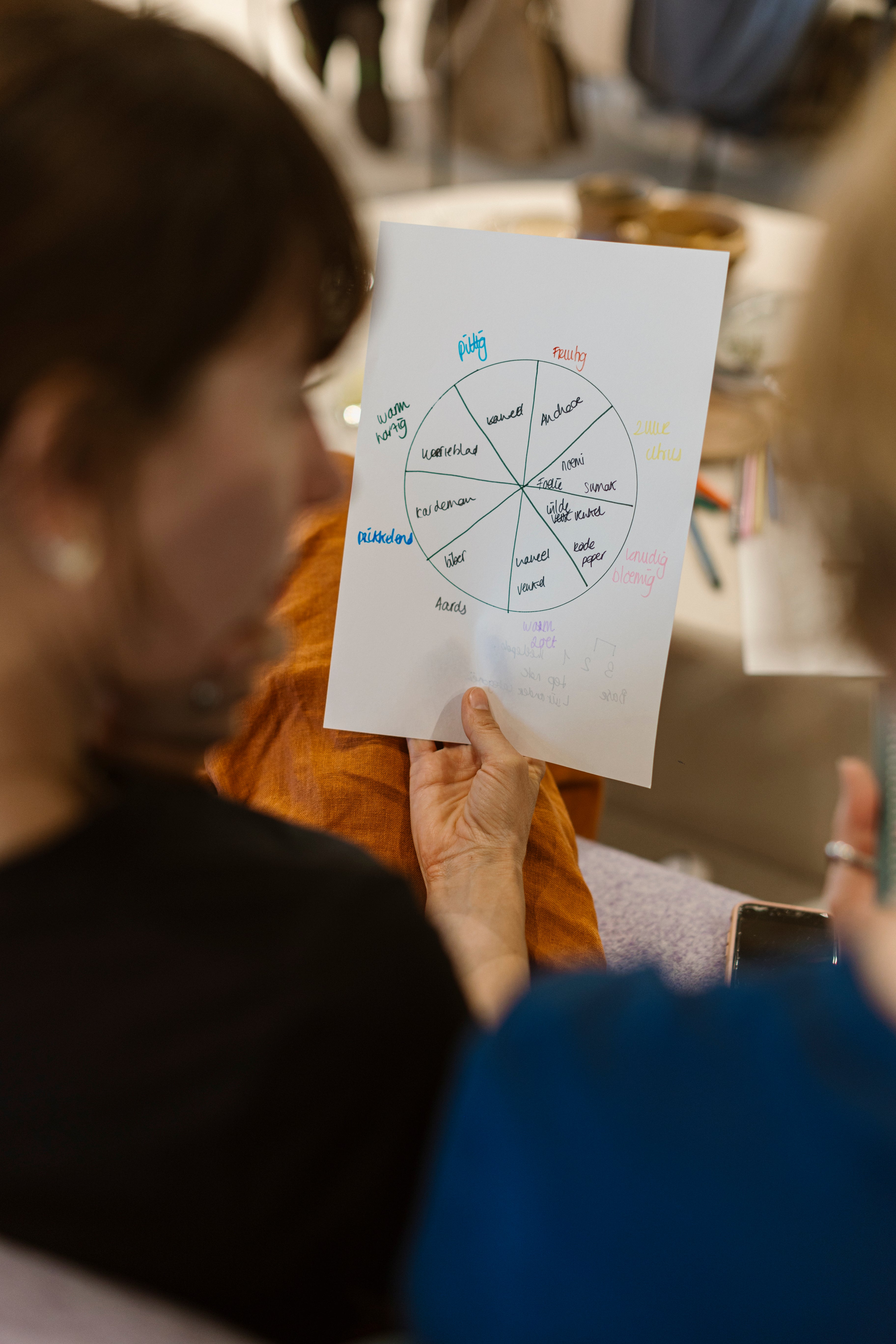 Spice Blend Workshop